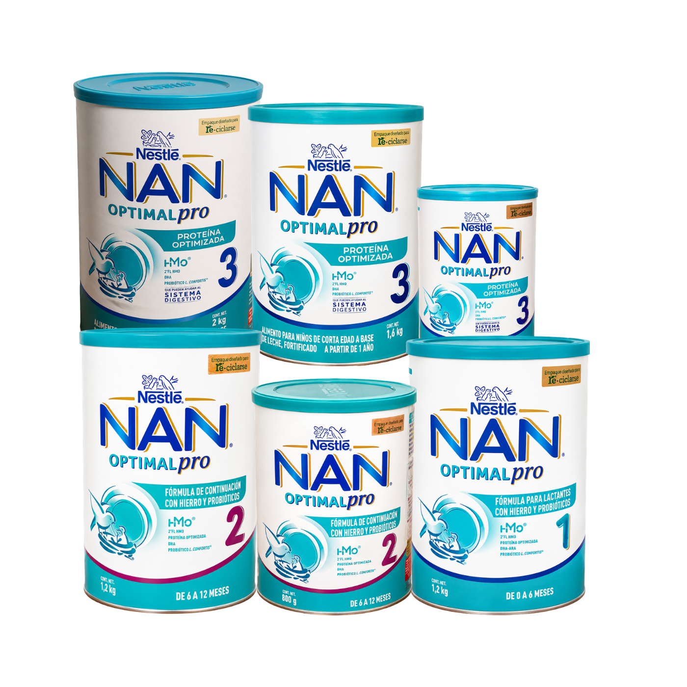 Leche NAN Optimal Pro